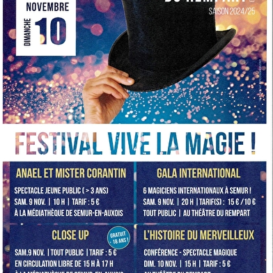 [COMPLET] Festival Vive la magie : « Docteur Anael et Mister Corantin »