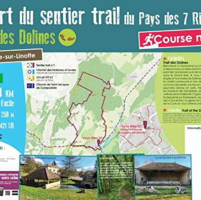 Trail des dolines