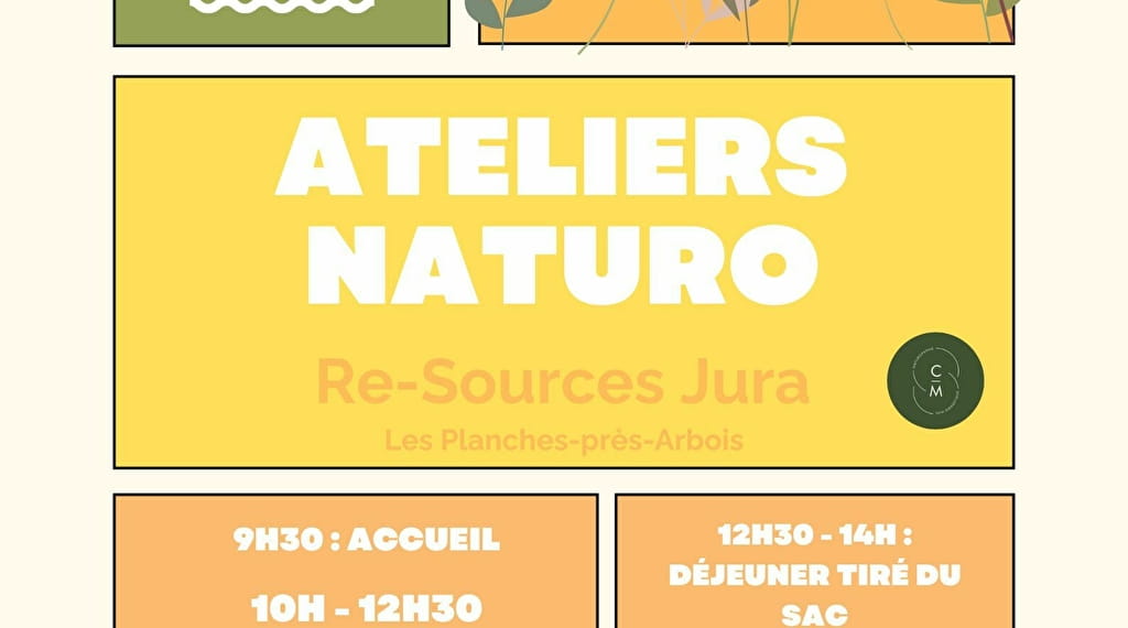 Les ateliers Naturo Le 29 sept 2024