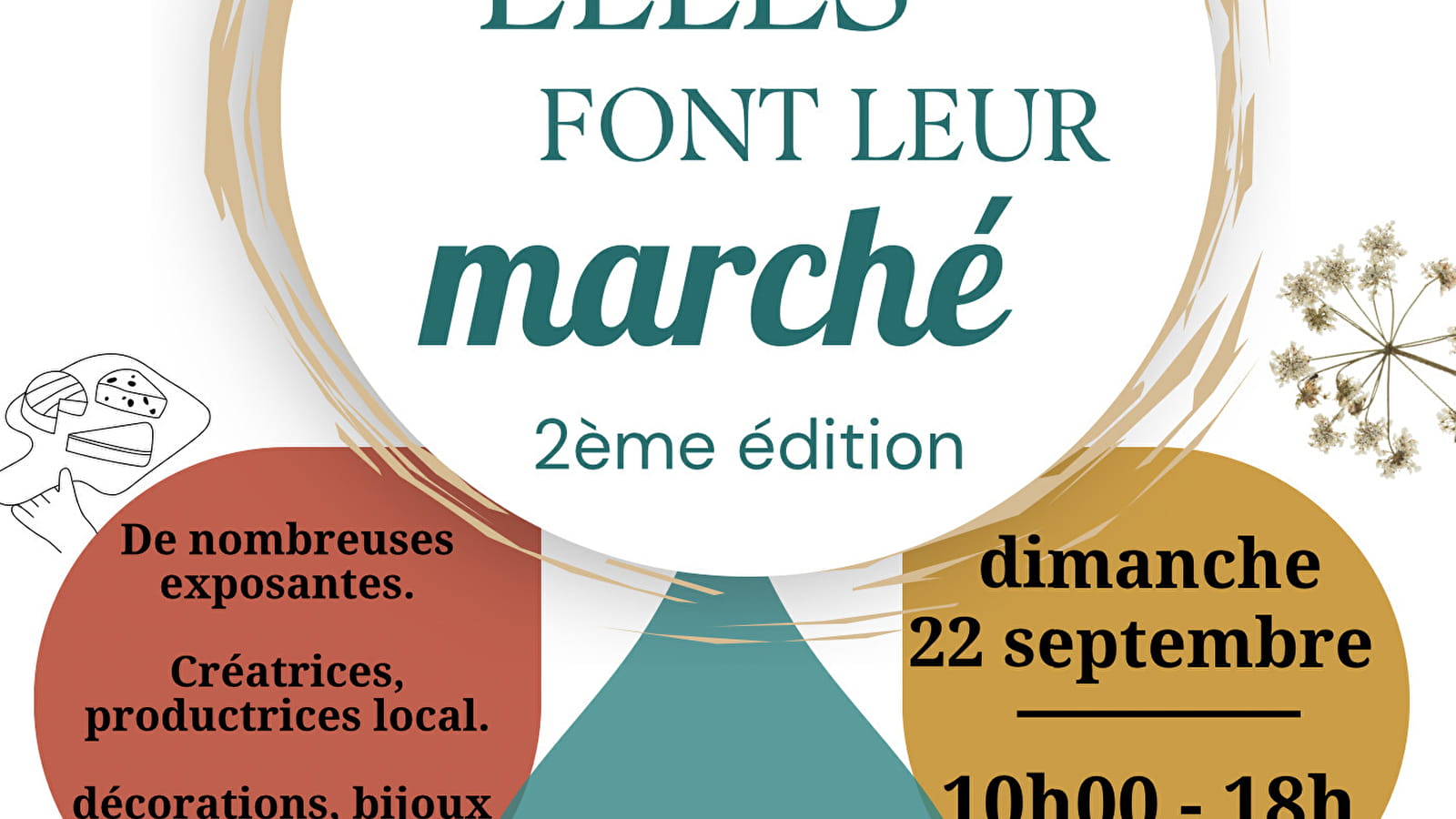 Elles font leur marché - 2e édition