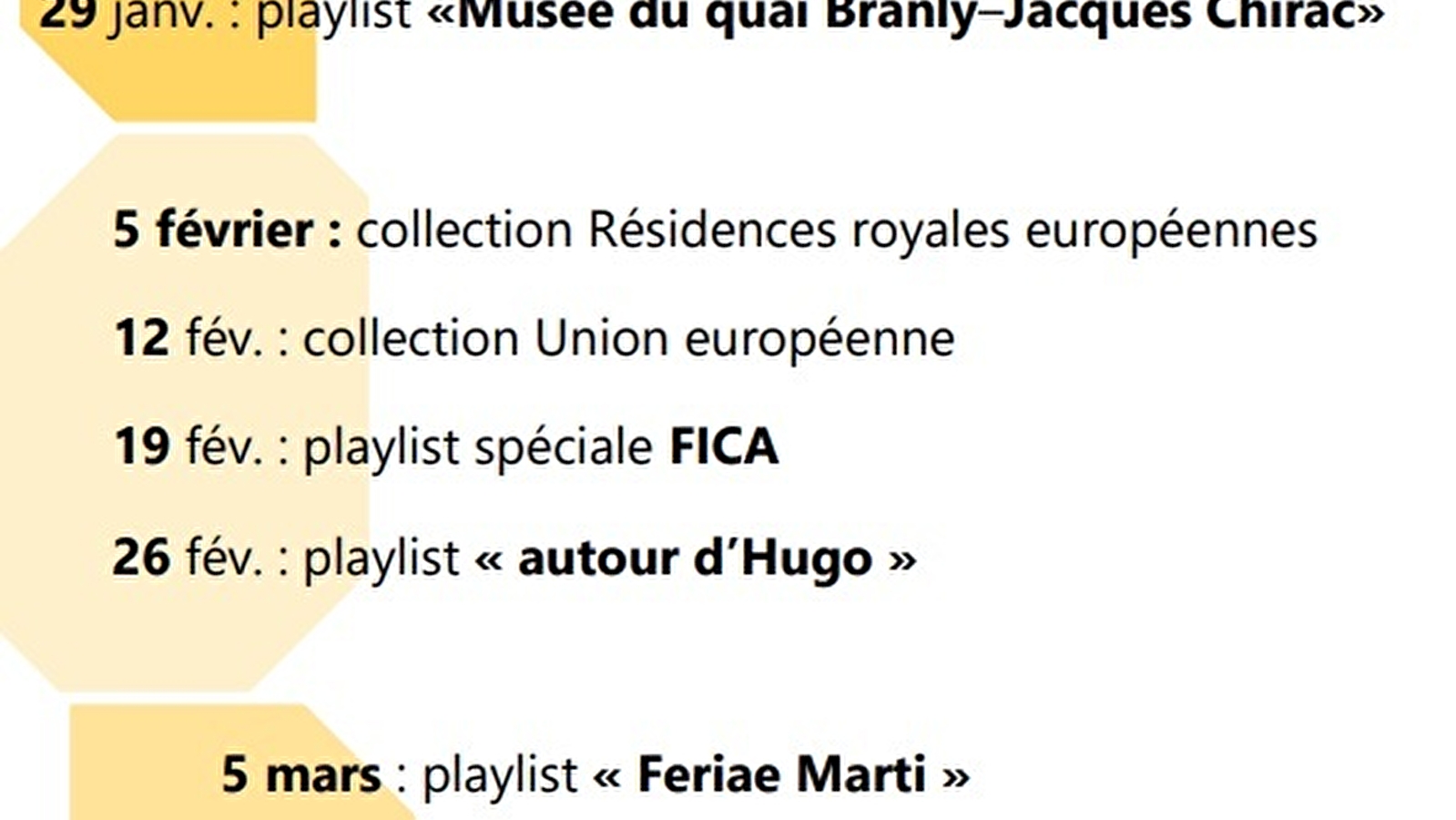 Micro-folie collections et playlist